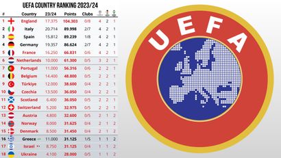 UEFA koeficijenti: Ko za koga navija u finalima i scenario po kom bi Nemci i Italijani imali 12 klubova u Ligi šampiona