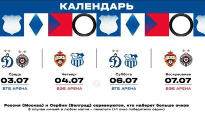 Partizan i OFK Beograd na turniru u Moskvi, igraće sa Dinamom i CSKA