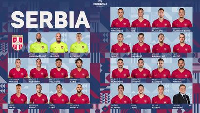 Tim Srbije za Euro (©Starsport)