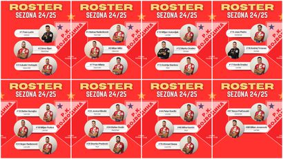 Vojvodinin roster za sezonu 2024/2025 (©RK Vojvodina)