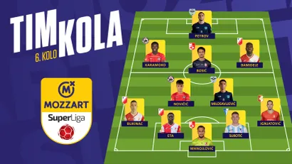 Tim kola