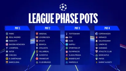 (©Uefa)