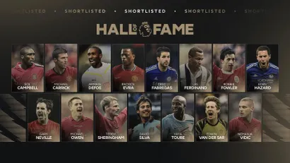 (©premierleague.com)