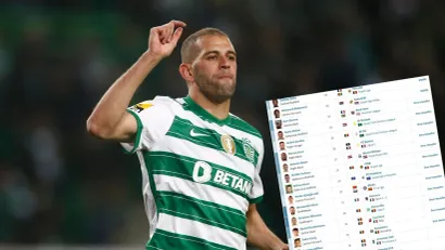 Islam Slimani (©Reuters)