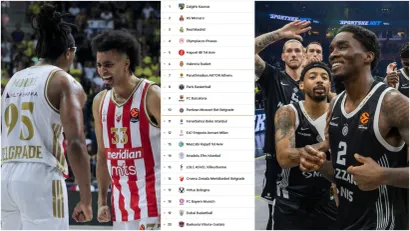 Crvena zvezda i Partizan (Starsport)