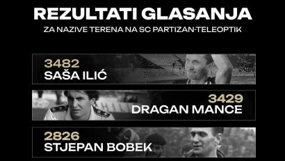 Tereni u „Zemunelu“ će se zvati po legendama: Ilić, Mance, Bobek, Galić, Delibašić