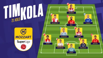Najbolji tim 21. kola Mozzart Bet Superlige: Duarteu prvi, Rosiću četvrti put