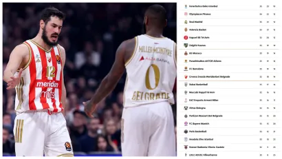 Kalinić i Miler Mekintajer (©Star Sport)