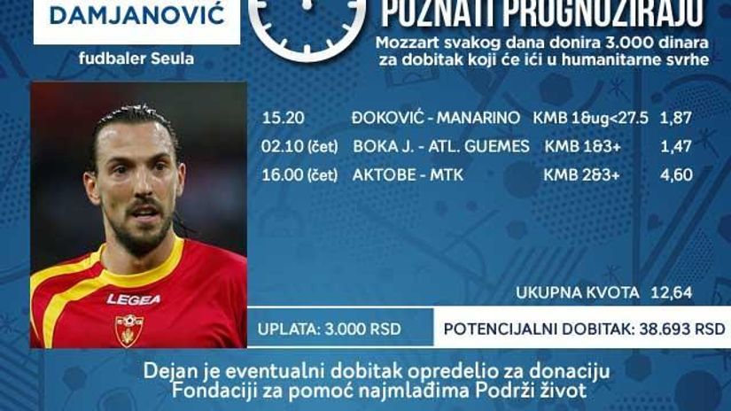 "Dejan Damjanović tipuje u humanitarne svrhe"
