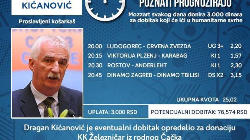 "Humaniutarni tiket Dragana Kićanovića"