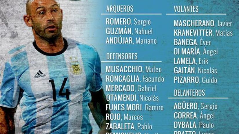 "reprezentacija Argentine"