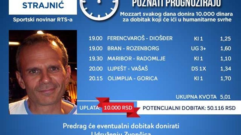 Humanitarni Tiket U Podne Predrag Strajnic Tipuje Za Zvoncicu Mozzartsport