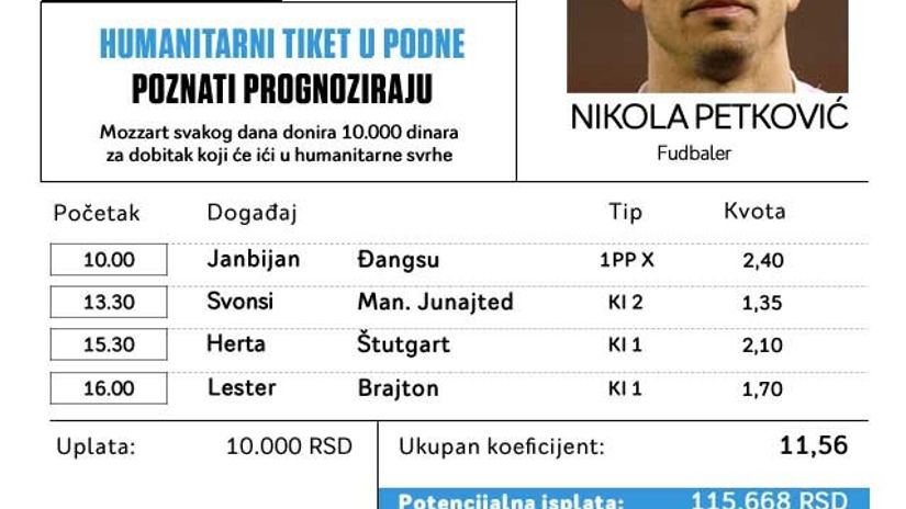 "humanitarni tiketi Nikole Petkovića"