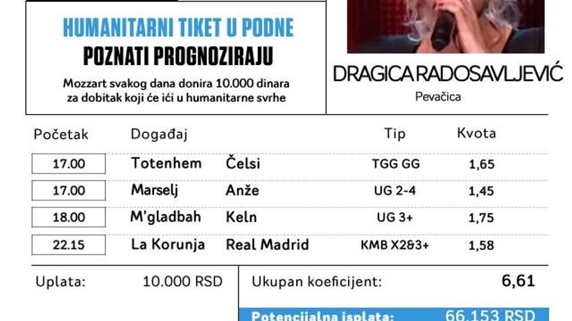 "DRAGICA RADOSAVLJEVIĆ"