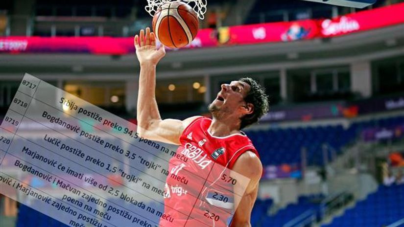"Boban Marjanović"
