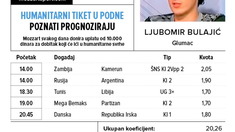 "Humanitarni tiket Ljube Bulajića"