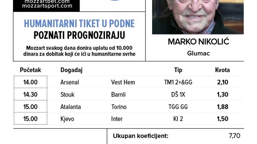 Tiket Marka Nikolića