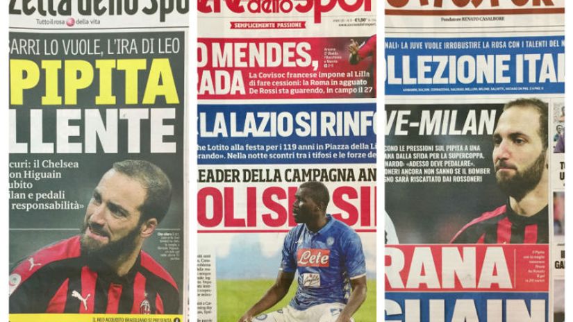Italijanska sportska štampa