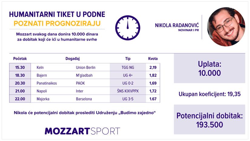 Humanitarni tiket