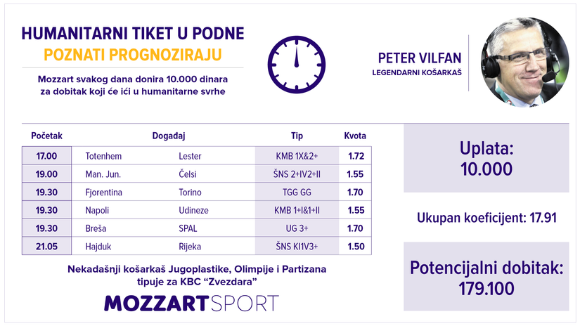 Humanitarni tiket u podne: Peter Vilfan tipuje za KBC “Zvezdara”