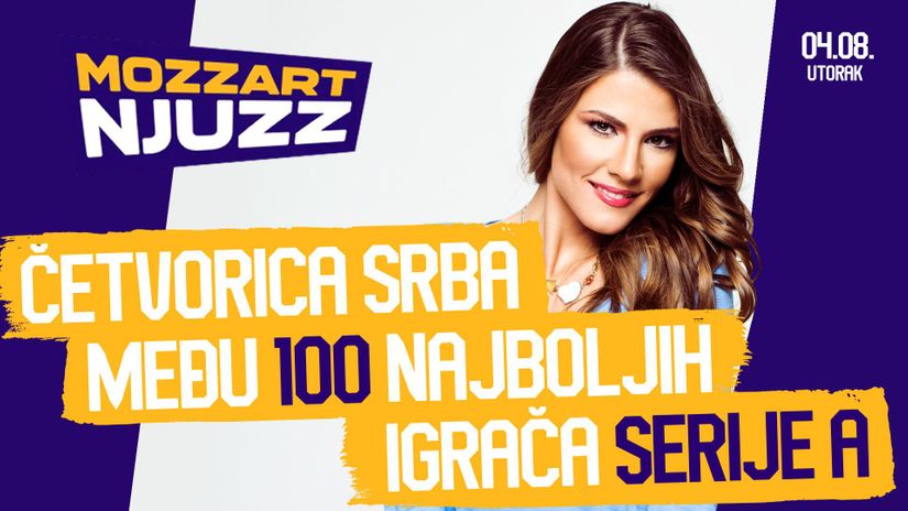 Mozzart Njuzz (utorak, 4. avgust): Četvorica Srba među 100 najboljih igrača Serije A