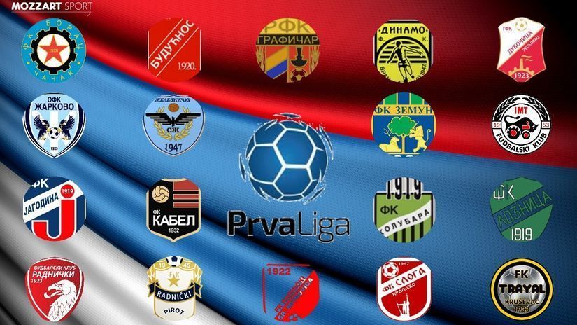 Prva liga Srbije (©Shutterstock)
