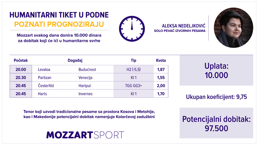 Aplauz za Aleksu Nedeljkovića, 217. šampiona plemenitog tipovanja