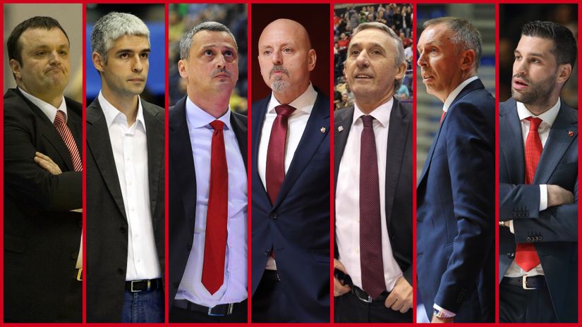 Svi treneri koji su počinjali sezonu u Zvezdi tokom poslednjih deset godina (©Star Sport, ©MN Press)