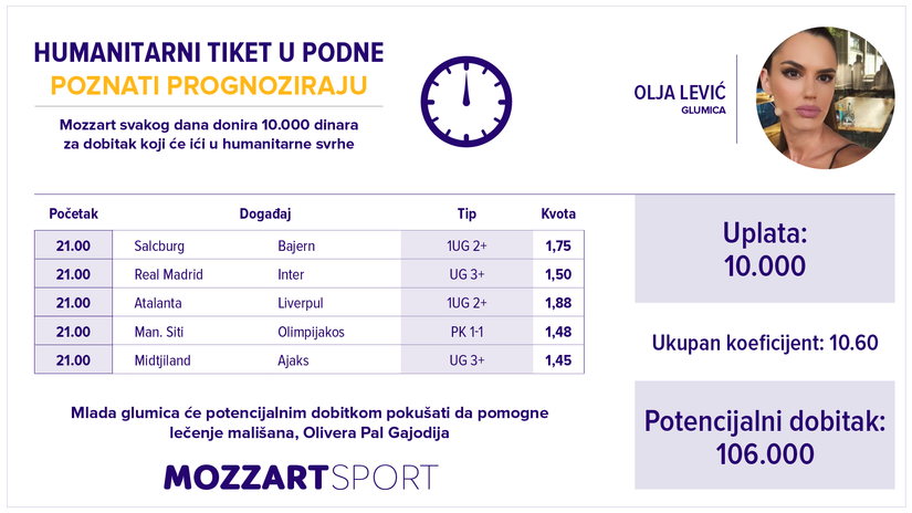 Nema šale sa Oljom Lević… Prošao je njen plemeniti tiket!