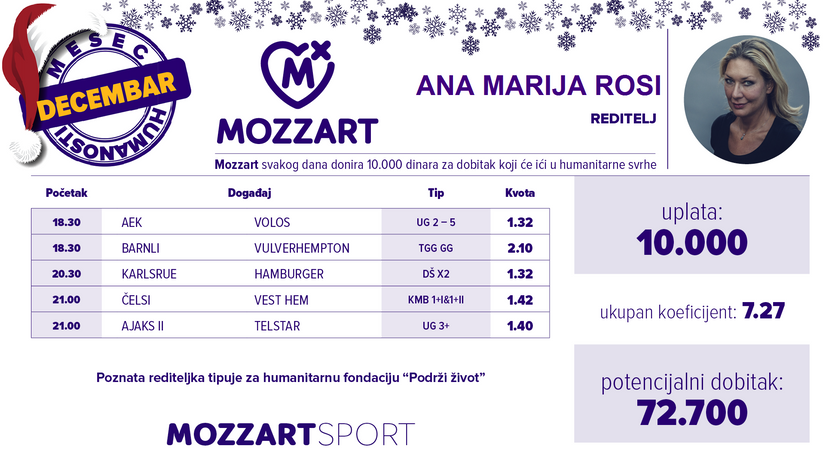Humanitarni tiket u podne: Ana Marija Rosi tipuje za humanitarnu fondaciju Podrži život
