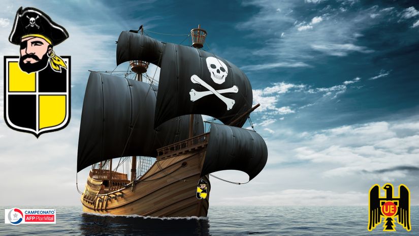 Sve o Piratima