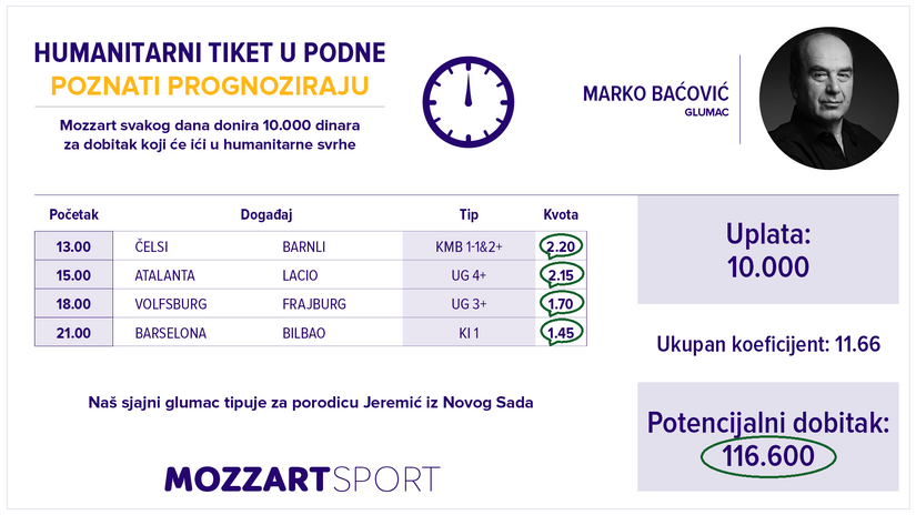 Glumac Marko Baćović bez greške je odigrao plemeniti tiket