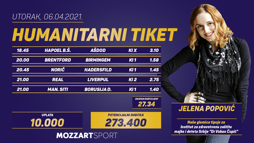 Humanitarni tiket Jelene Popović