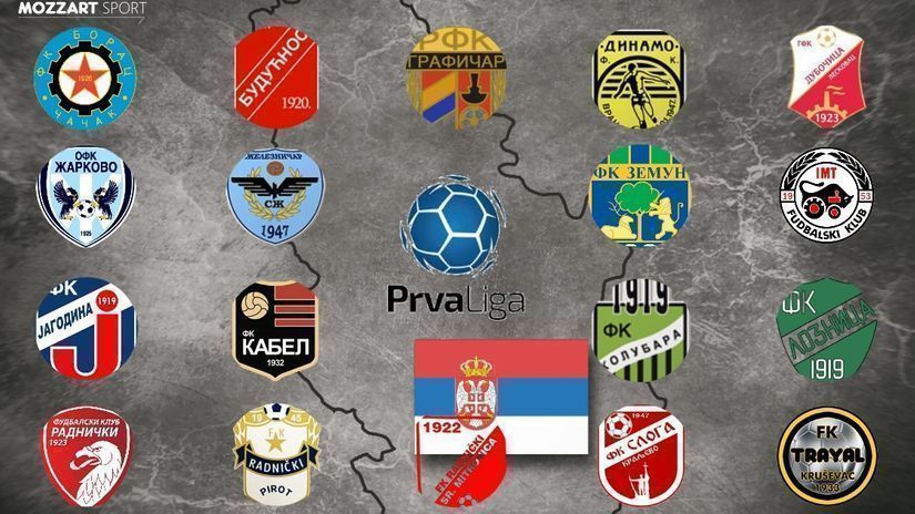 Prva liga Srbije: Kragujevčani treće kolo bez pobede, goleada Pančevaca za beg od opasne zone