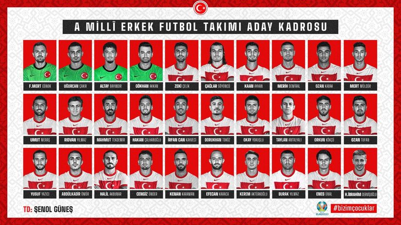 Spisak turske reprezentacije za EURO (©twitter.com/MilliTakimlar)