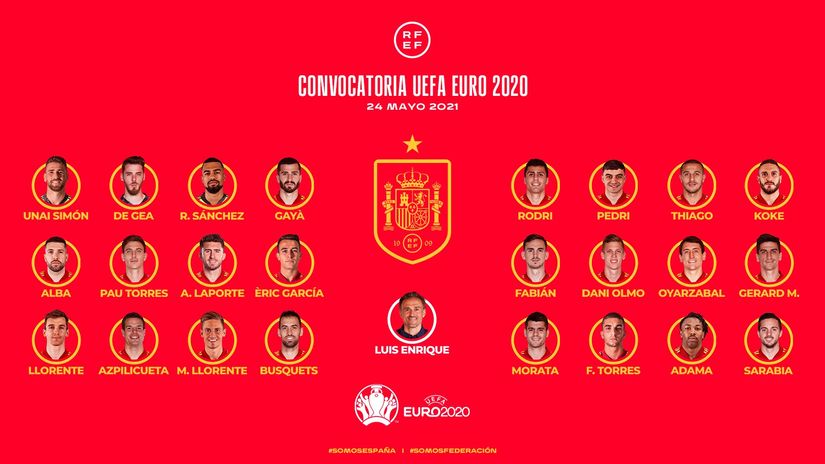 Ovo se još nije desilo: Španci bez ijednog Realovog igrača na Evropskom prvenstvu
