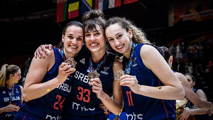 Maja Škorić, Tina Krajišnik i Aleksandra Crvendakić (©FIBA Basketball)