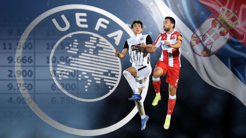 UEFA koeficijenti: Fantastičan skok Srbije, Zvezda nas lansirala do direktnog predstavnika u LŠ!