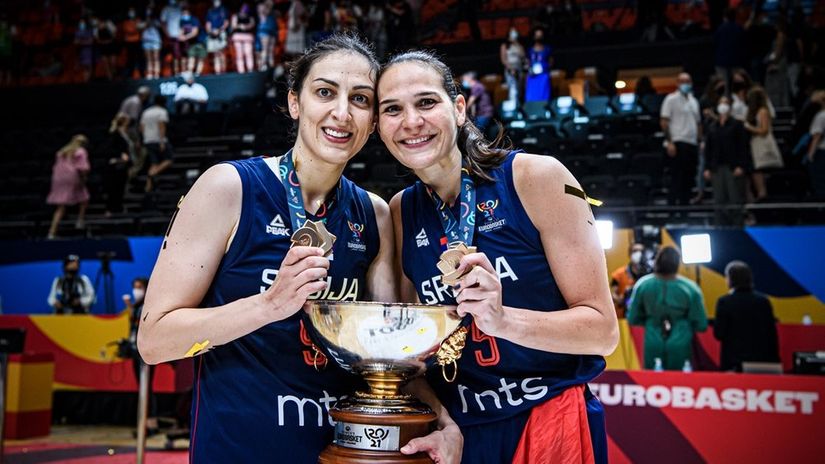 Jelena Bruks i Sonja Vasić (FIBA)