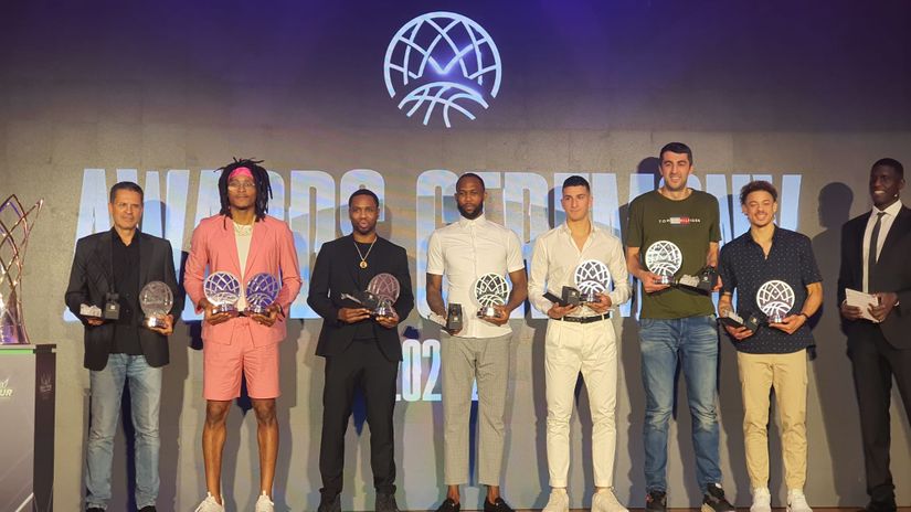 Osvajači nagrade (FIBA)