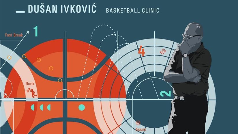 Logo Košarkaške klinike, u čast Dude Ivkovića 