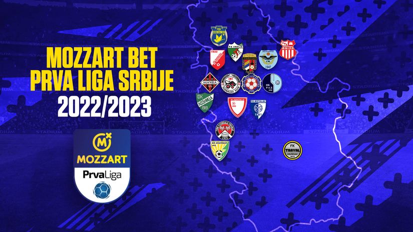 Počinje Mozzart Bet Prva liga Srbije