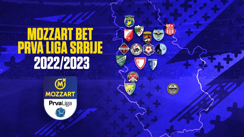 Mozzart Bet Prva liga Srbije