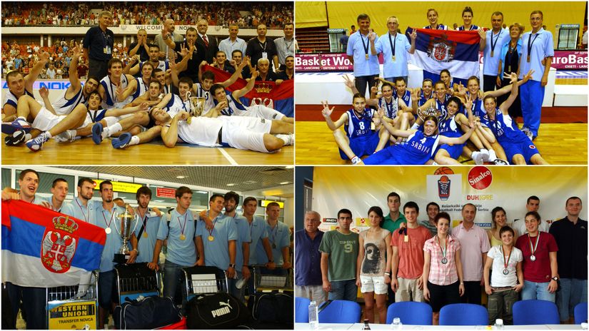 Selekcije košarkaša U19, U20 i košarkašica U18 i U19 Srbije 2007. godine (MN press) Srbije iz 2007  MN press(