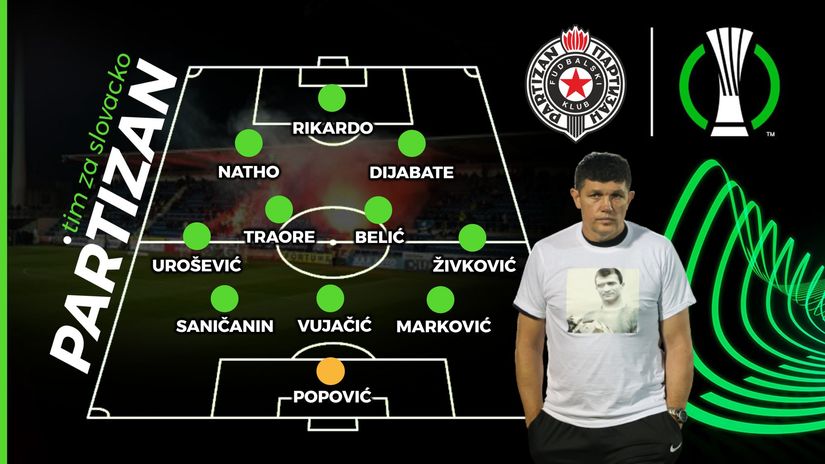 NOVI DEBAKL ZA PARTIZAN: Radnik odneo 3 boda iz Humske - Natho promašio  jedanaesterac, a Ranđelović postao pravi heroj! (VIDEO) - Domaći fudbal,  Fudbal Sportske vesti - HotSport