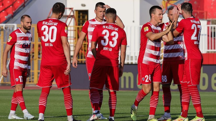 Superliga Srbije: Železničar pobedio Radnik u Surdulici, Radnički i Spartak  remizirali u Nišu - Sportal