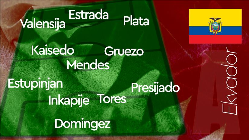EKVADOR - Jedan Valensija je i dalje lider, znaju li da igraju fudbal i van južnoameričkih krševa?