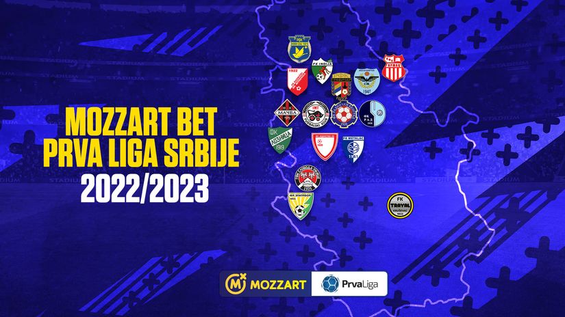 Mozzart Bet Prva liga Srbije