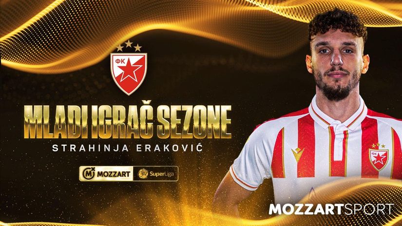 Najbolji mladi igrač Mozzart Bet Superlige: Strahinja Eraković
