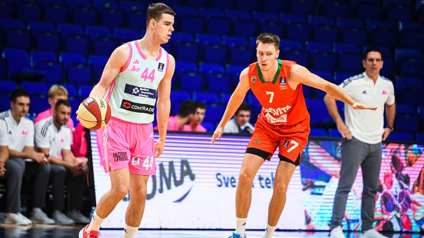 Foto: ABA liga